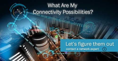 Ciena networking solutions